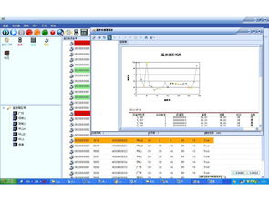 廣州軟件定制、開發(fā)與外包服務(wù)全解析