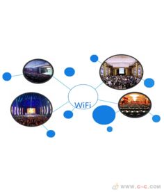 新體驗(yàn)·新科技·新服務(wù) 無(wú)線網(wǎng)絡(luò)設(shè)備出租產(chǎn)品發(fā)布會(huì)暨研討會(huì)租賃技術(shù)服務(wù)